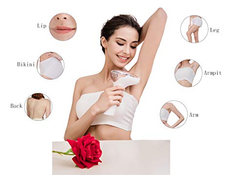 IPL Hair Removal Device with Skin Tone Sensor