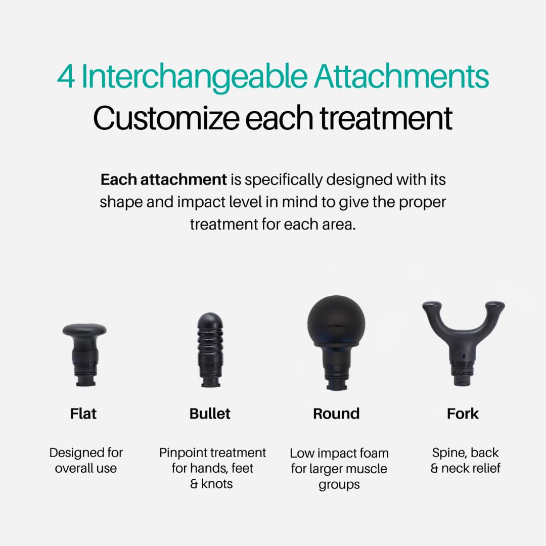 Dual Percussion Massage Device Bundle