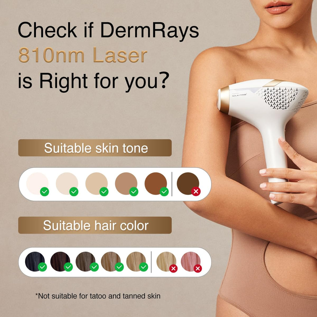 810nm Diode Hair Removal Device