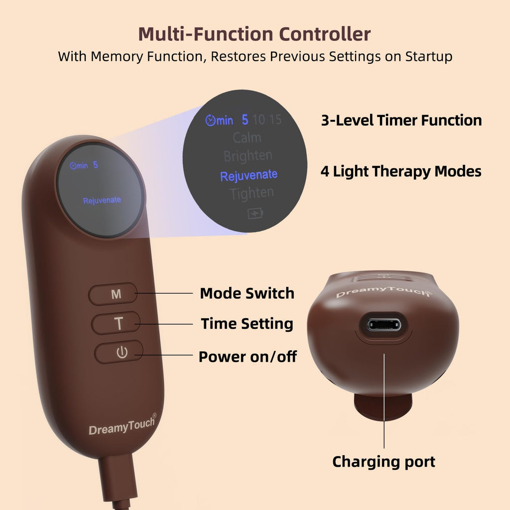 Rechargeable LED Photon Face Mask