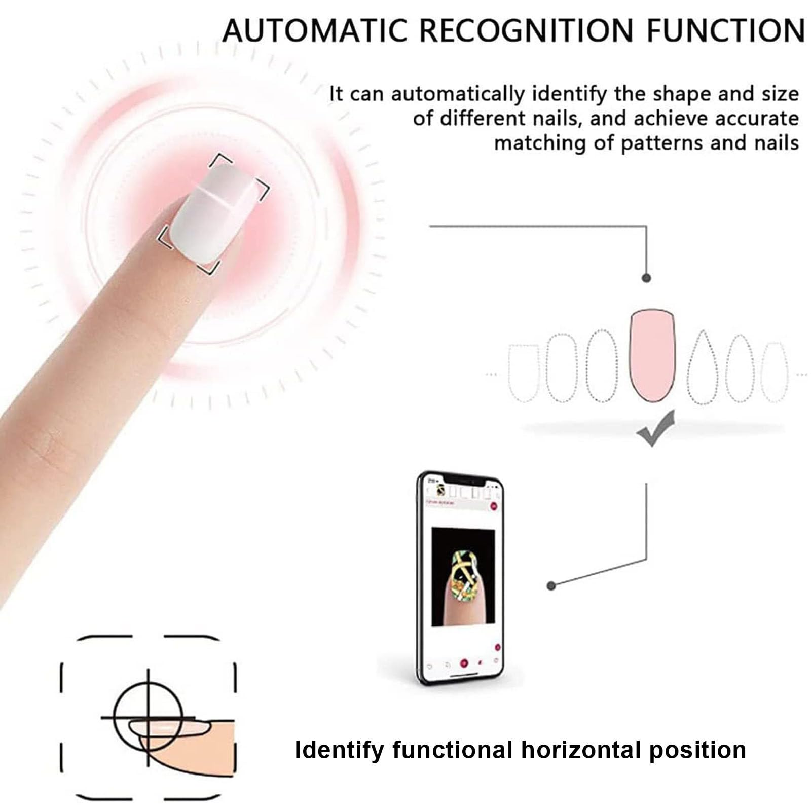 App-Controlled Portable Nail Painting Machine