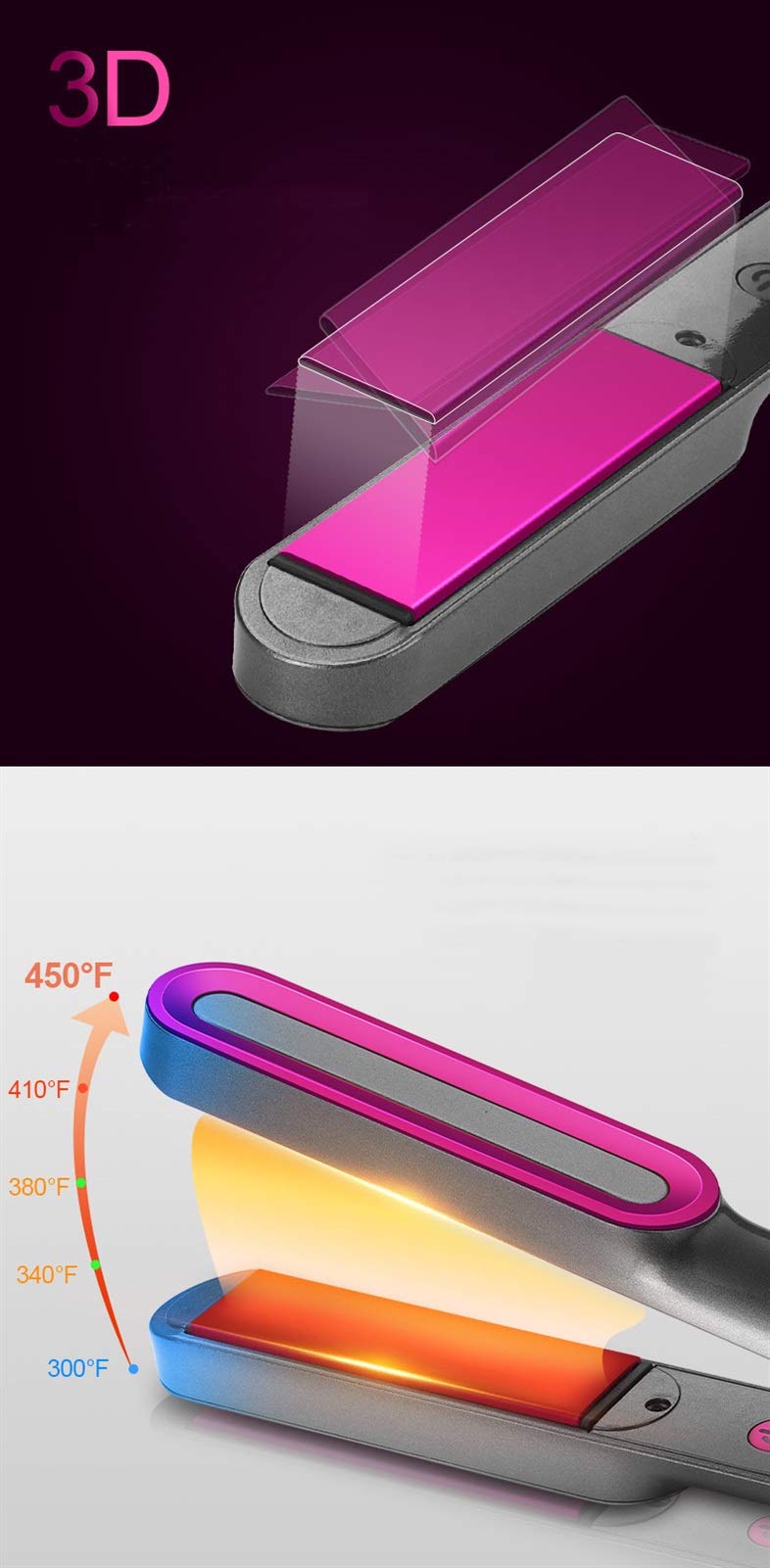 2-in-1 Rotating Flat Iron and Hair Curler