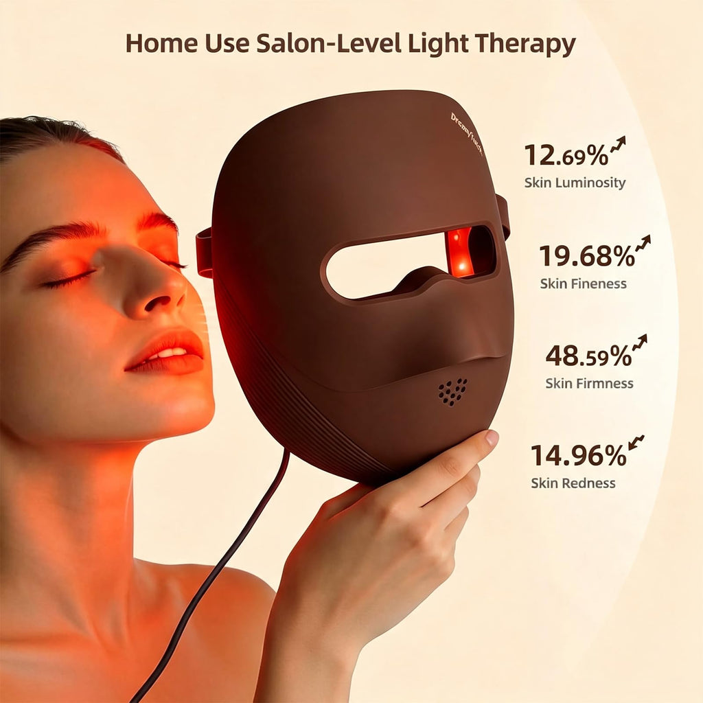 Rechargeable LED Photon Face Mask