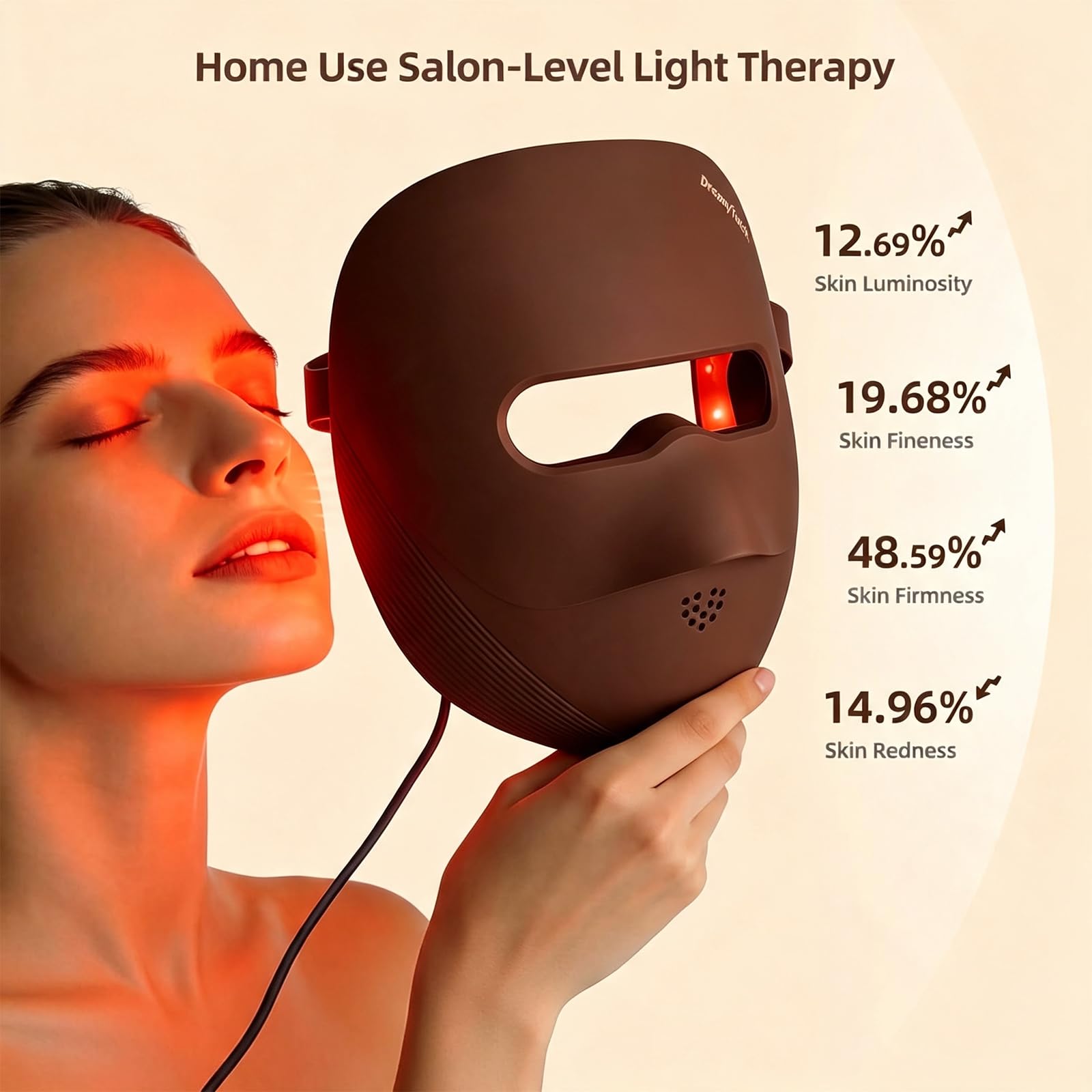 Rechargeable LED Photon Face Mask