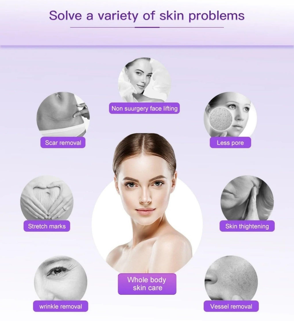 Facial and Body Skin Tightening Device