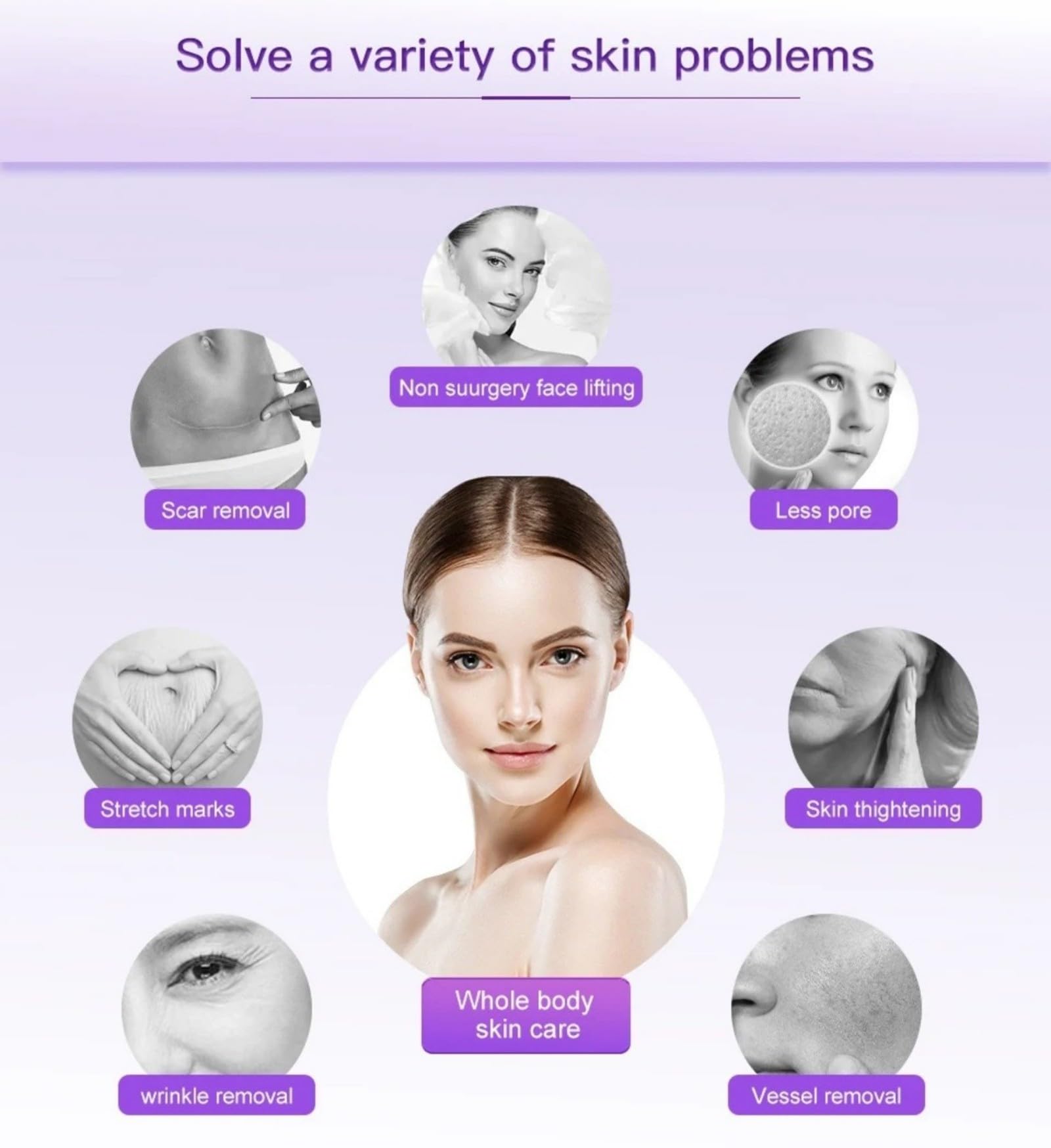 Facial and Body Skin Tightening Device