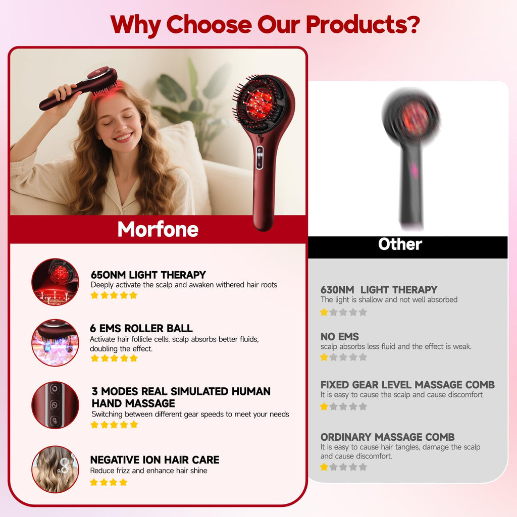 3-in-1 Waterproof Electric Scalp Massager