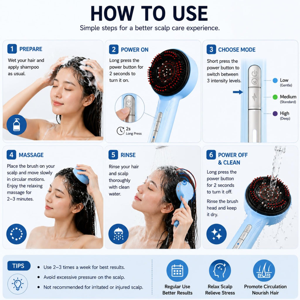 3-in-1 Electric Scalp Massager and Oil Applicator