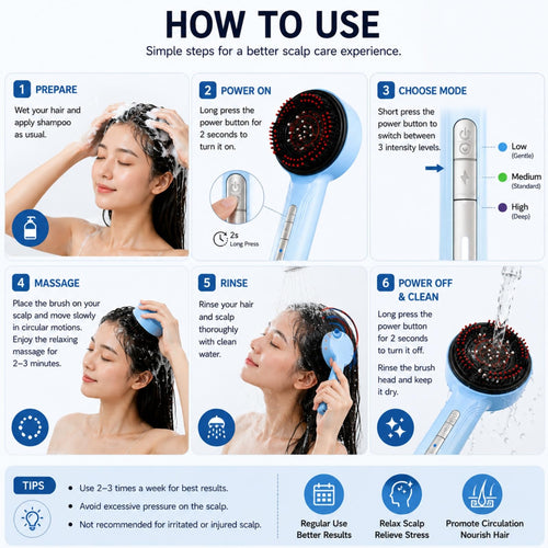 3-in-1 Electric Scalp Massager and Oil Applicator