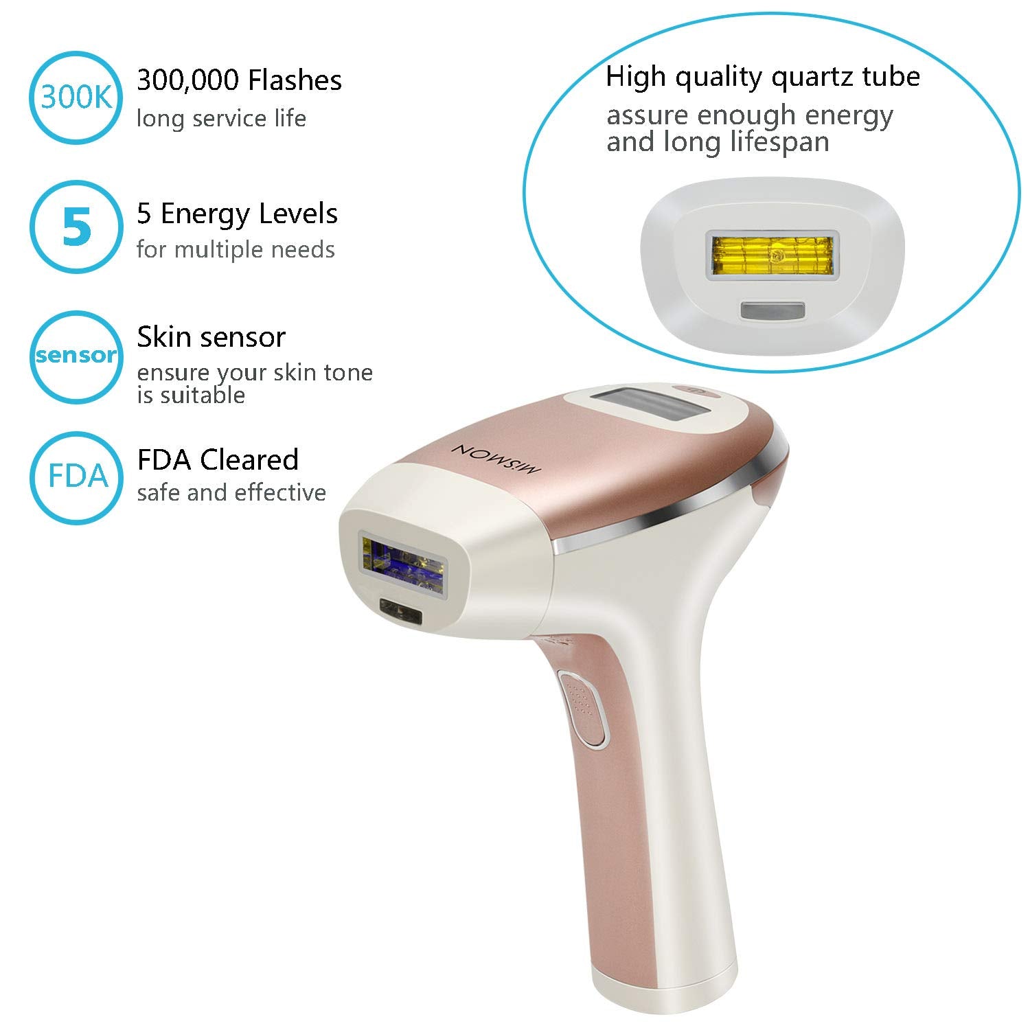 IPL Hair Removal Device with Skin Tone Sensor