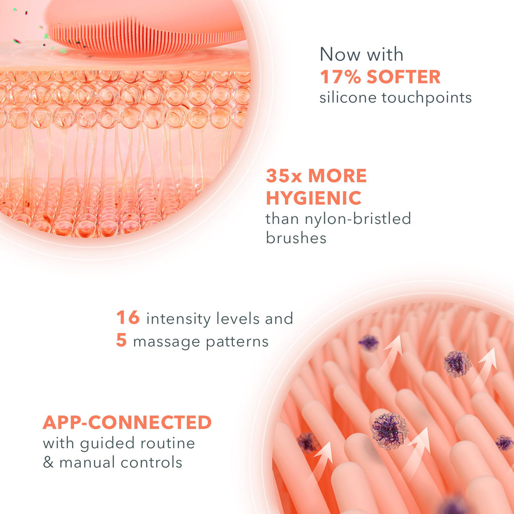 Silicone Facial Cleansing Brush and Massager