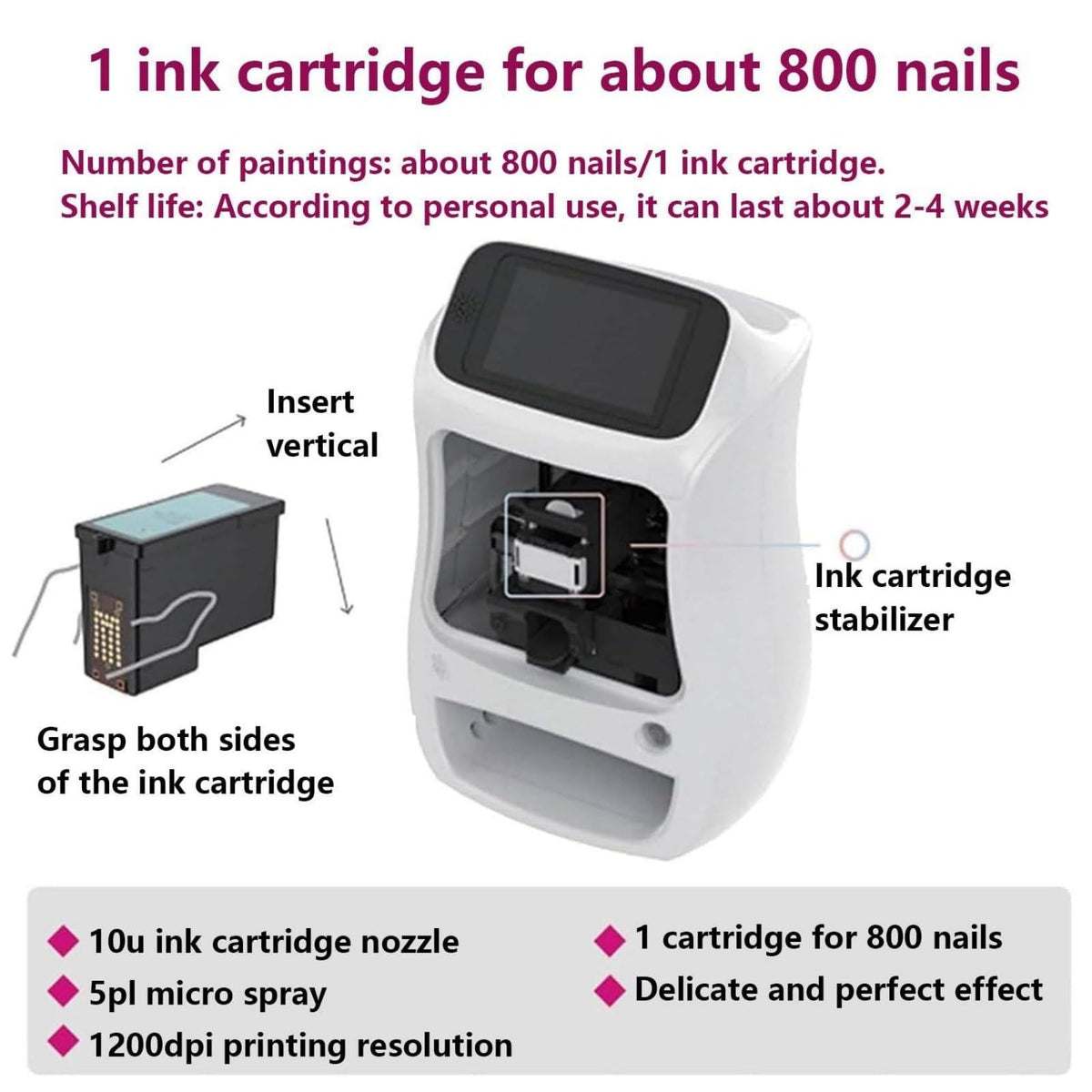 Smart 3D Nail Art Printer Kit