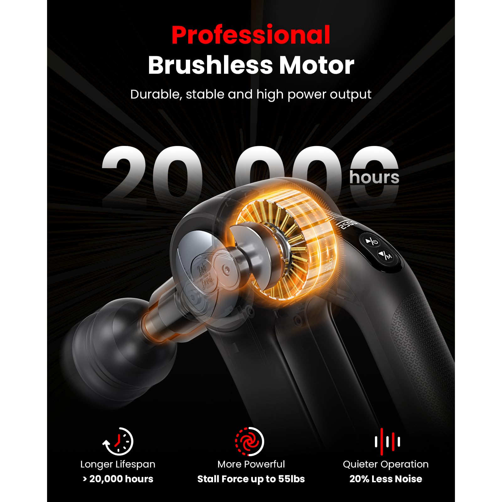 Dual Massage Gun Set with Light and Heat