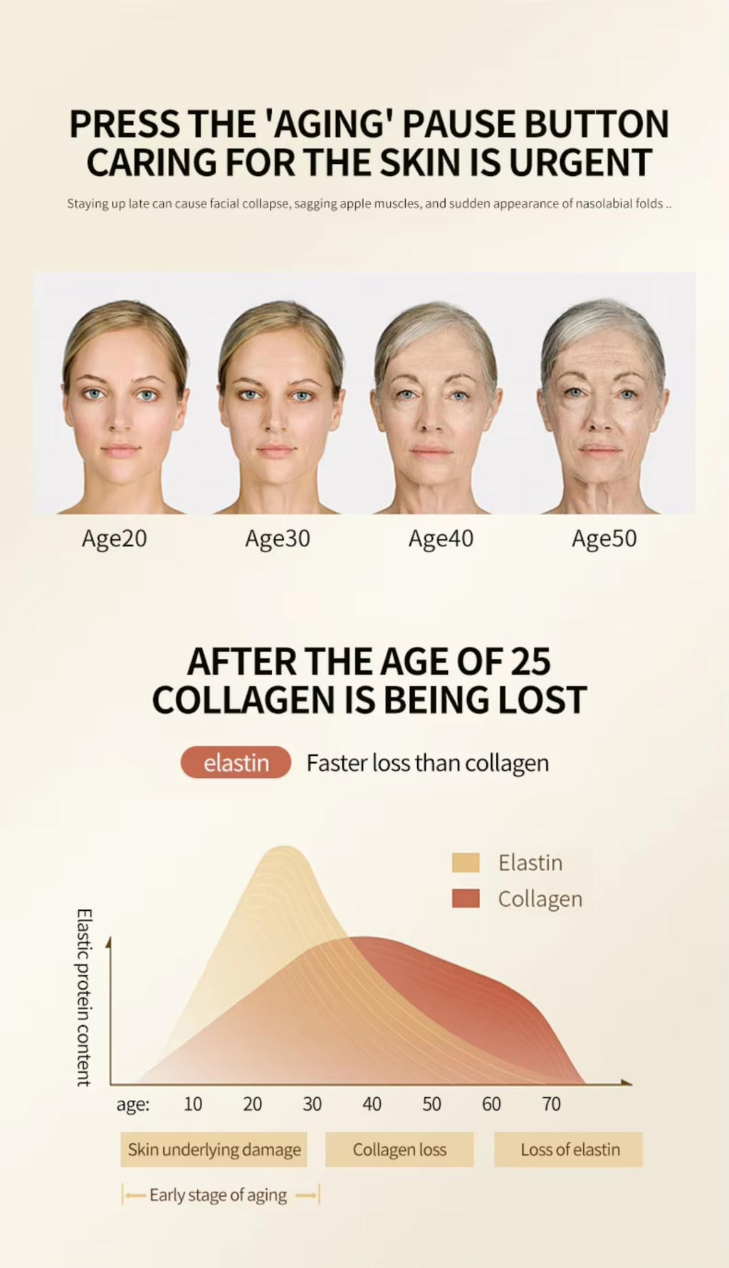 Plasma Facial Beauty Device