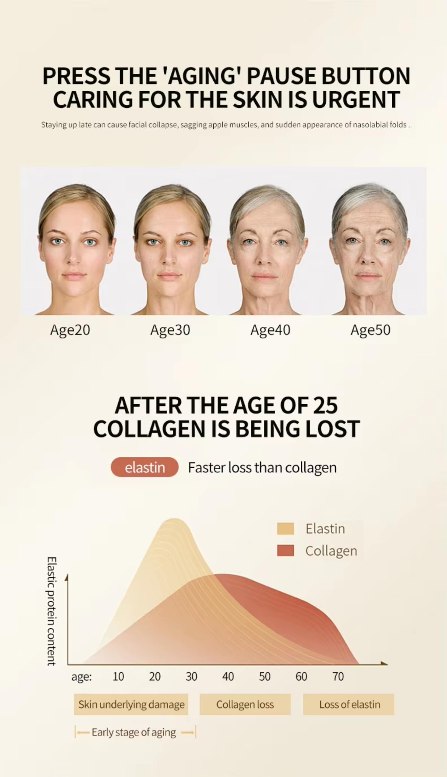 Plasma Facial Beauty Device