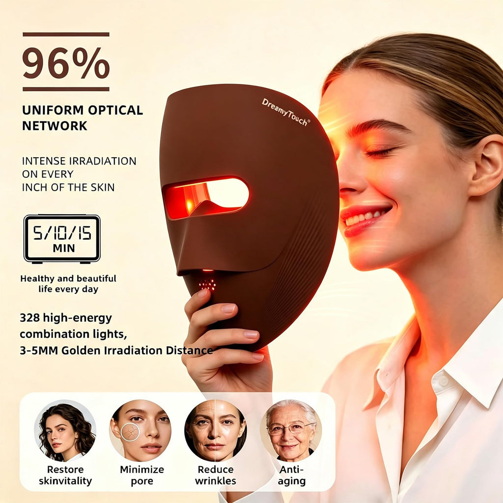 Rechargeable LED Photon Face Mask