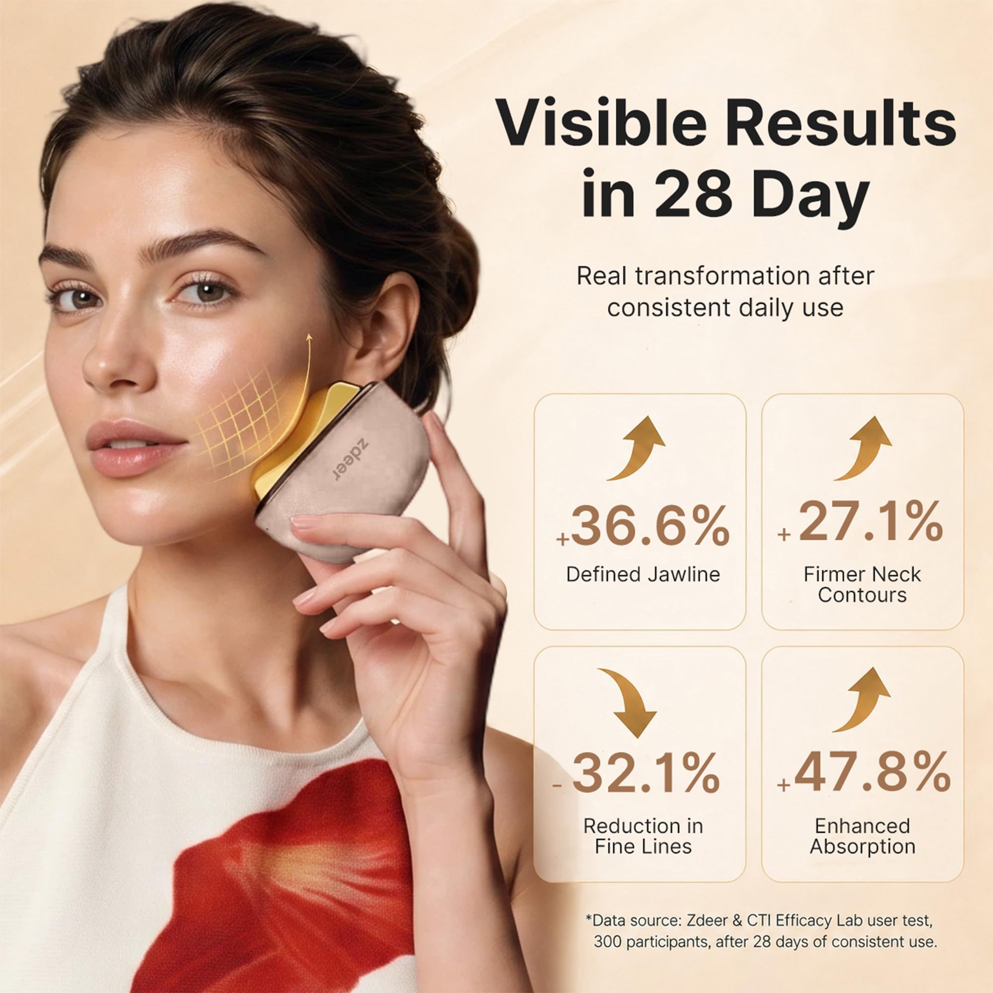 LED Heated Gua Sha Facial Massager
