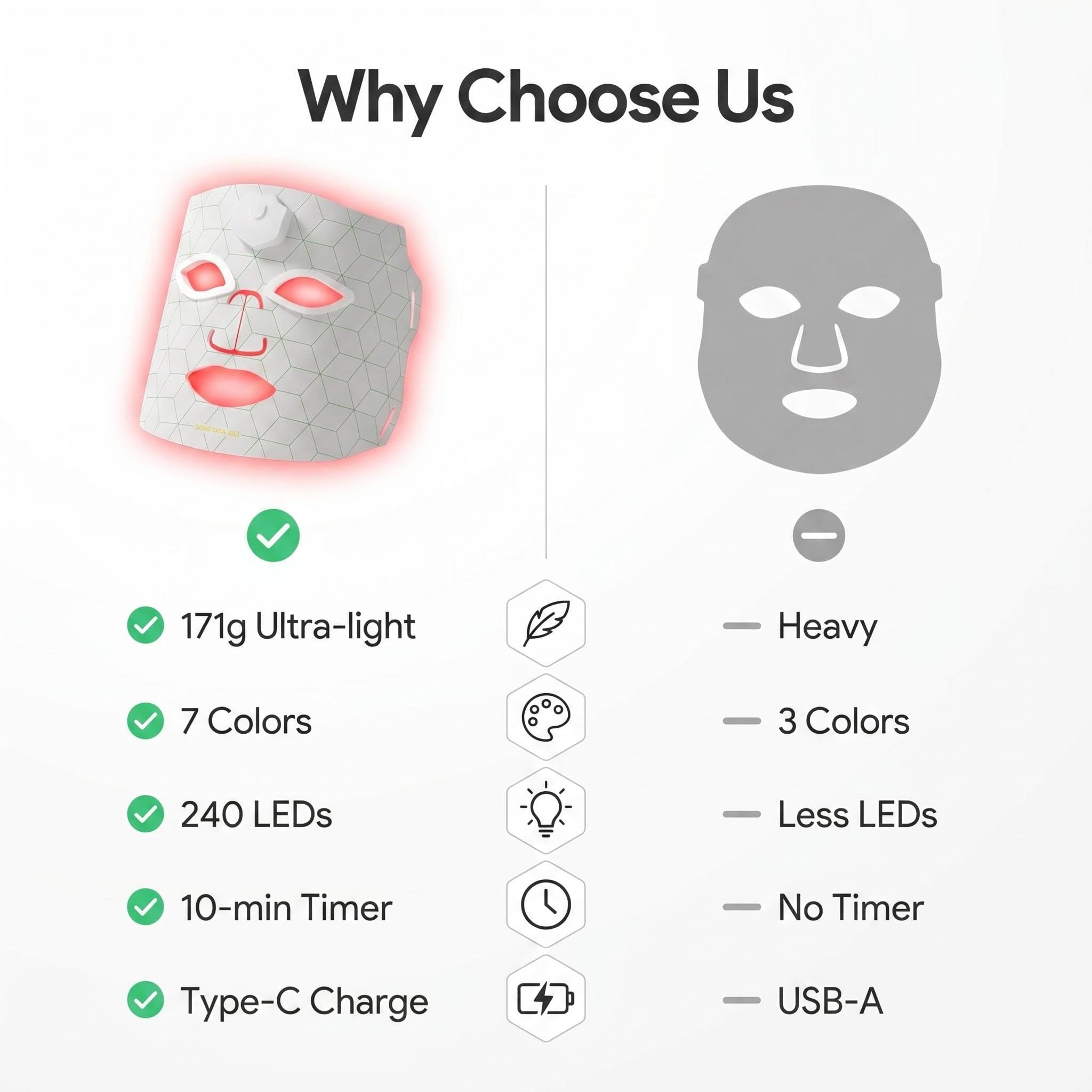 7-Color Rechargeable LED Face Mask