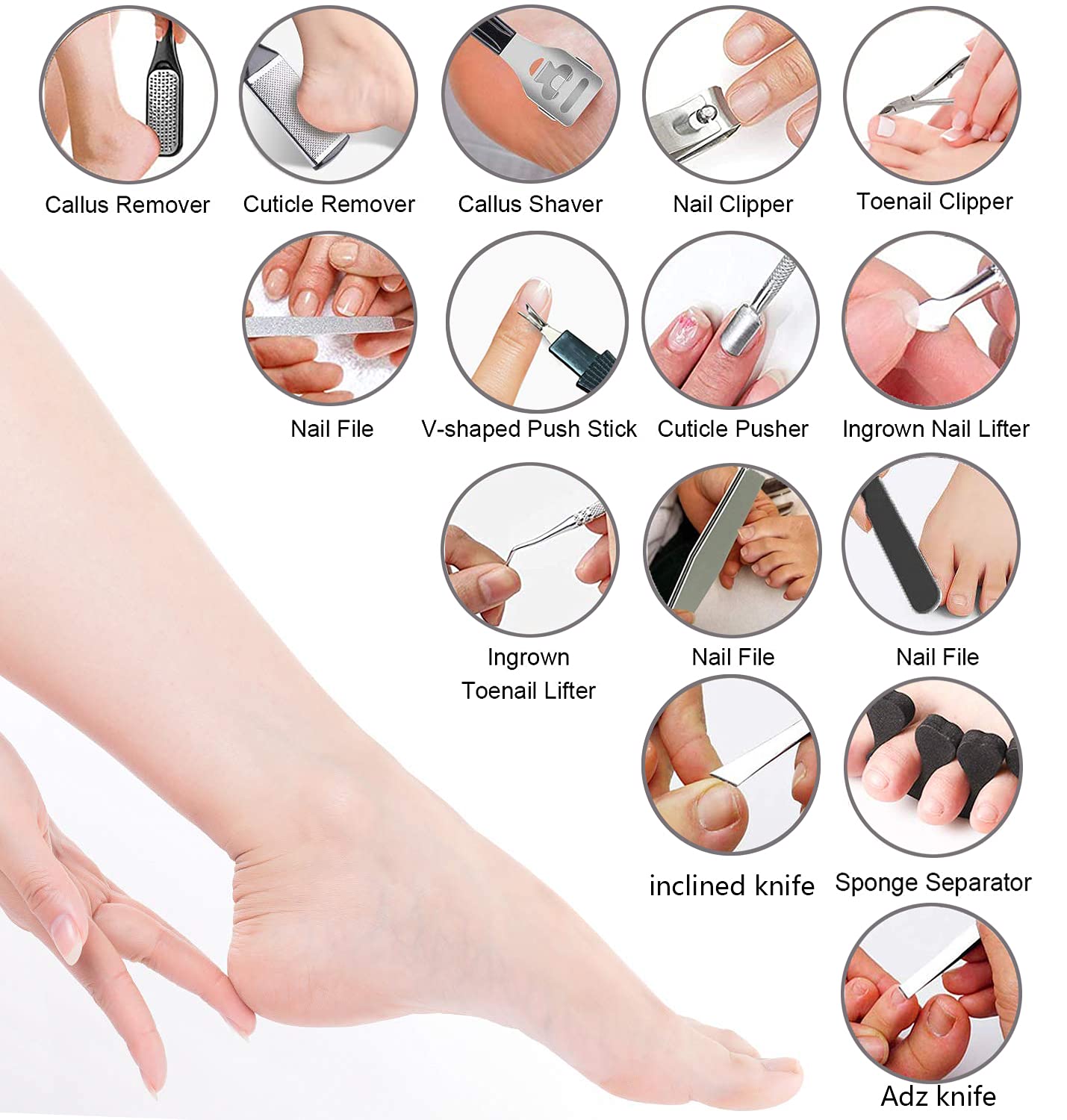 36-Piece Manicure and Pedicure Kit