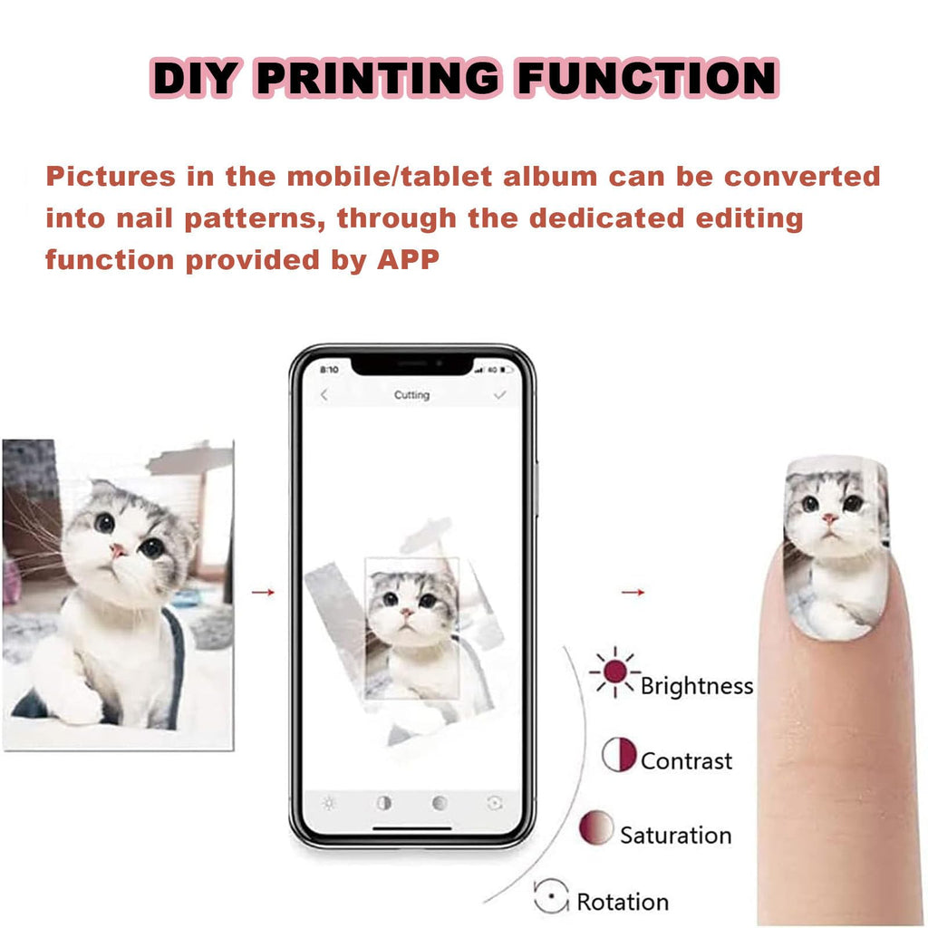 App-Controlled Portable Nail Painting Machine