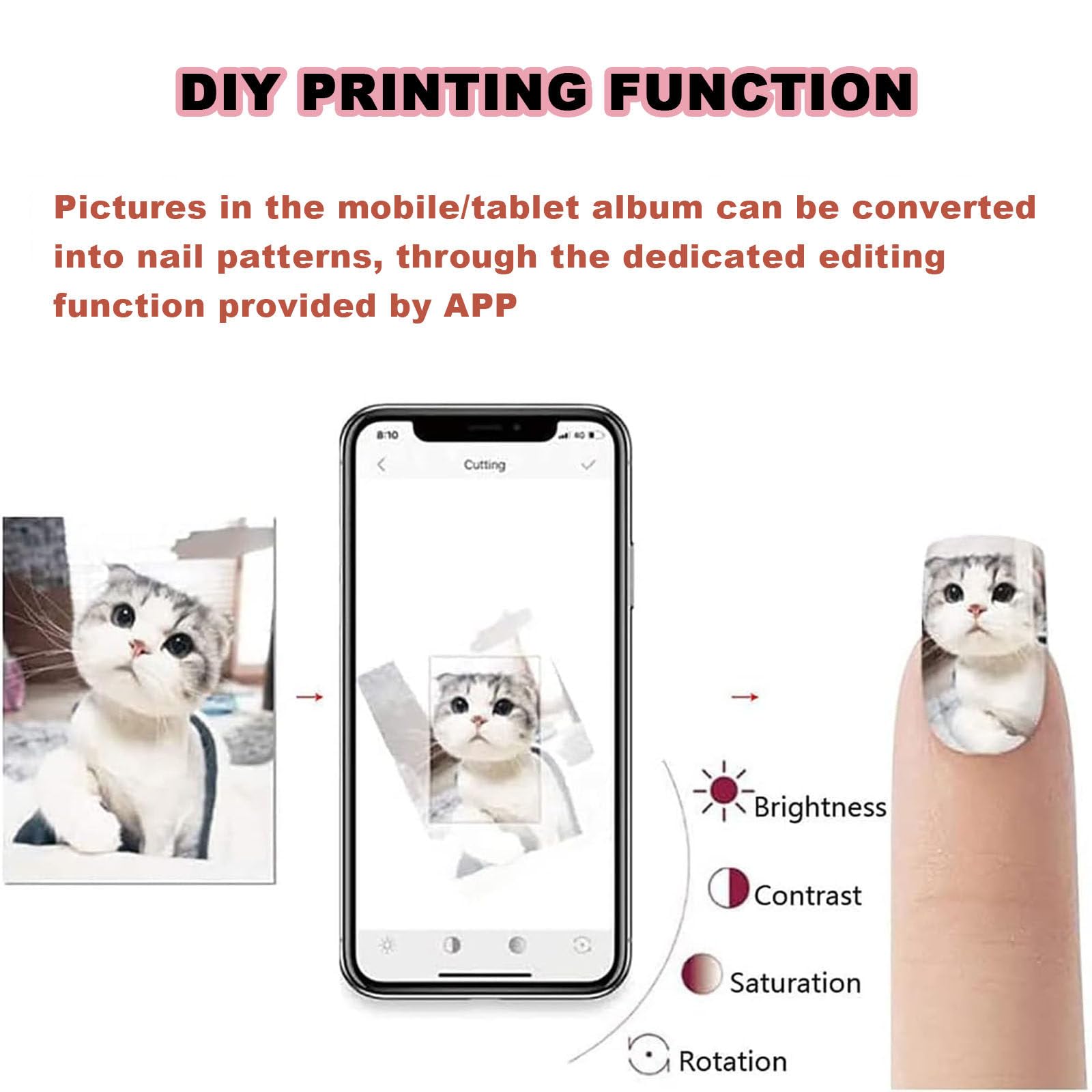 App-Controlled Portable Nail Painting Machine