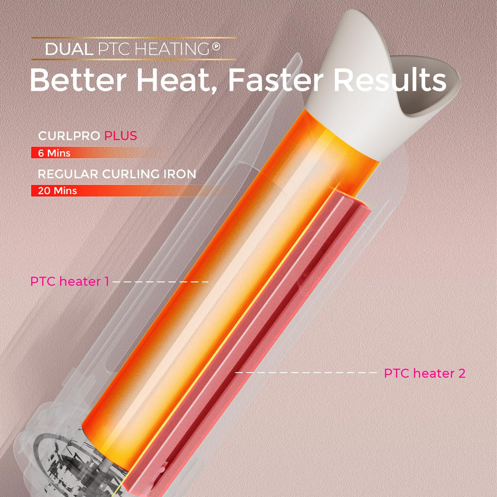 Long-Barrel Automatic Rotating Curling Iron