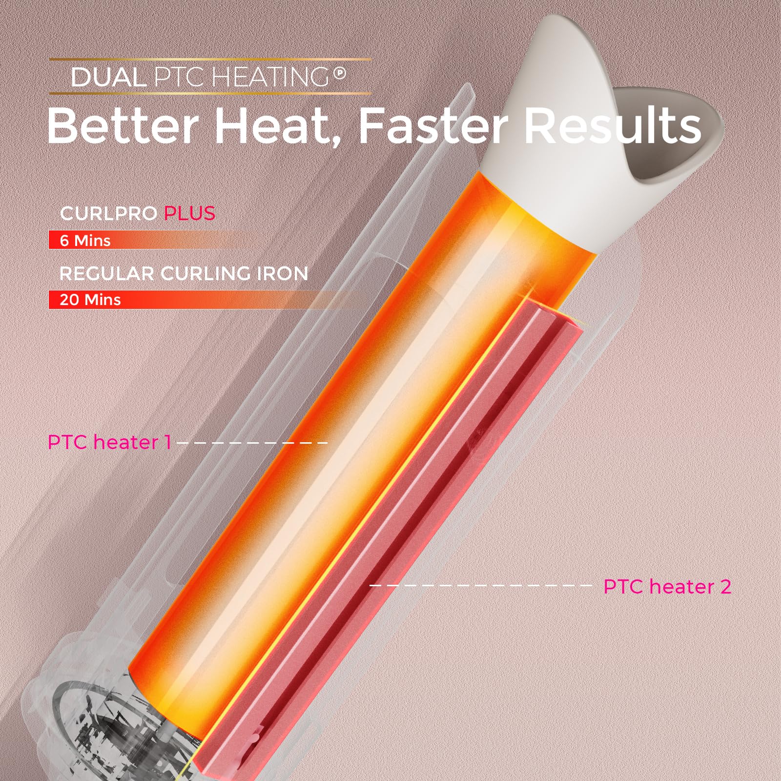 Long-Barrel Automatic Rotating Curling Iron